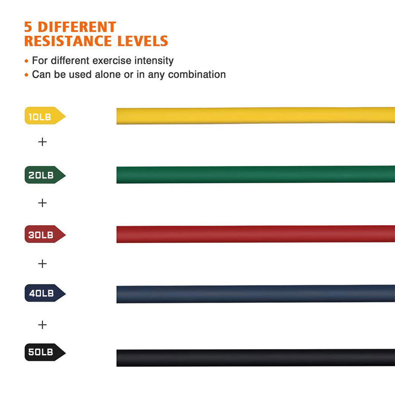 ZorFit Resistance Bands Set – 5 Stackable Fitness Bands for Full Body Workout